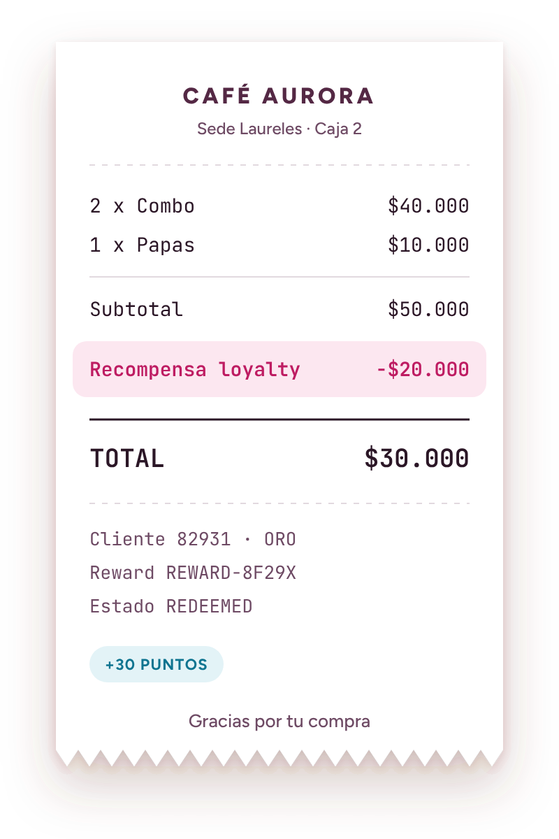 Tiquete de POS: subtotal $50.000, recompensa loyalty -$20.000, total $30.000, cliente 82931 nivel Oro, +30 puntos